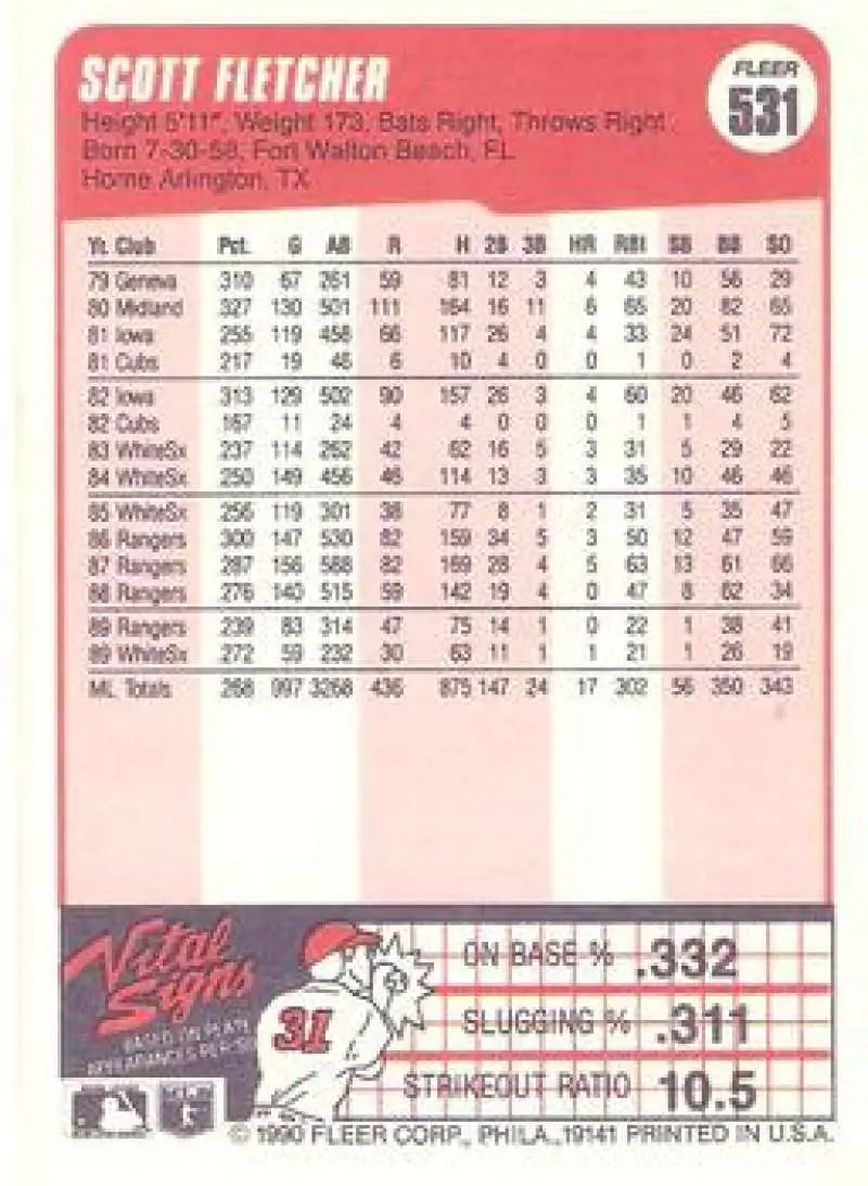 1990 Fleer #531 Scott Fletcher NM-MT Chicago White Sox Baseball Card - Baseball Card Single