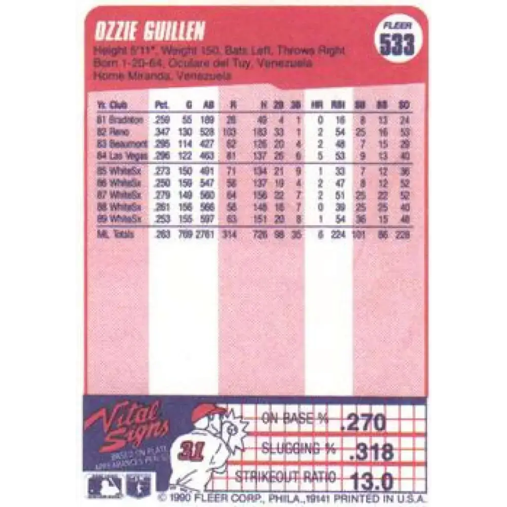 1990 Fleer #533 Ozzie Guillen NM-MT Chicago White Sox Baseball Card - Baseball Card Single