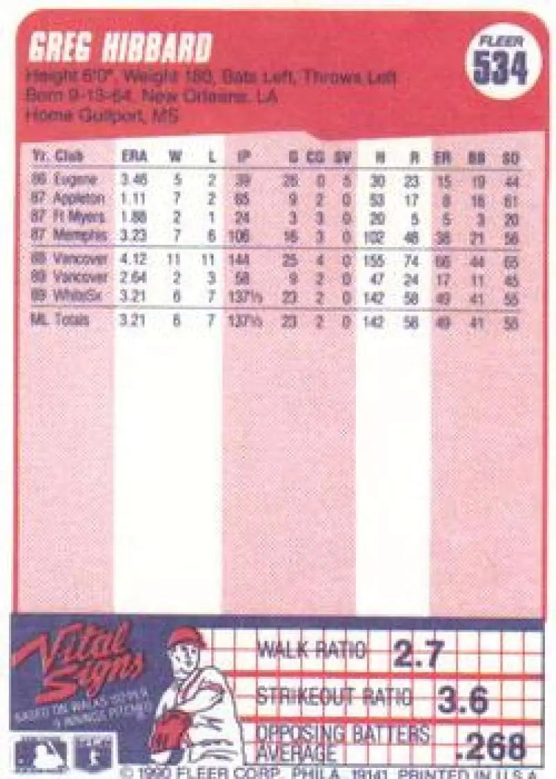 1990 Fleer #534 Greg Hibbard NM-MT RC Rookie Chicago White Sox Baseball Card - Baseball Card Single