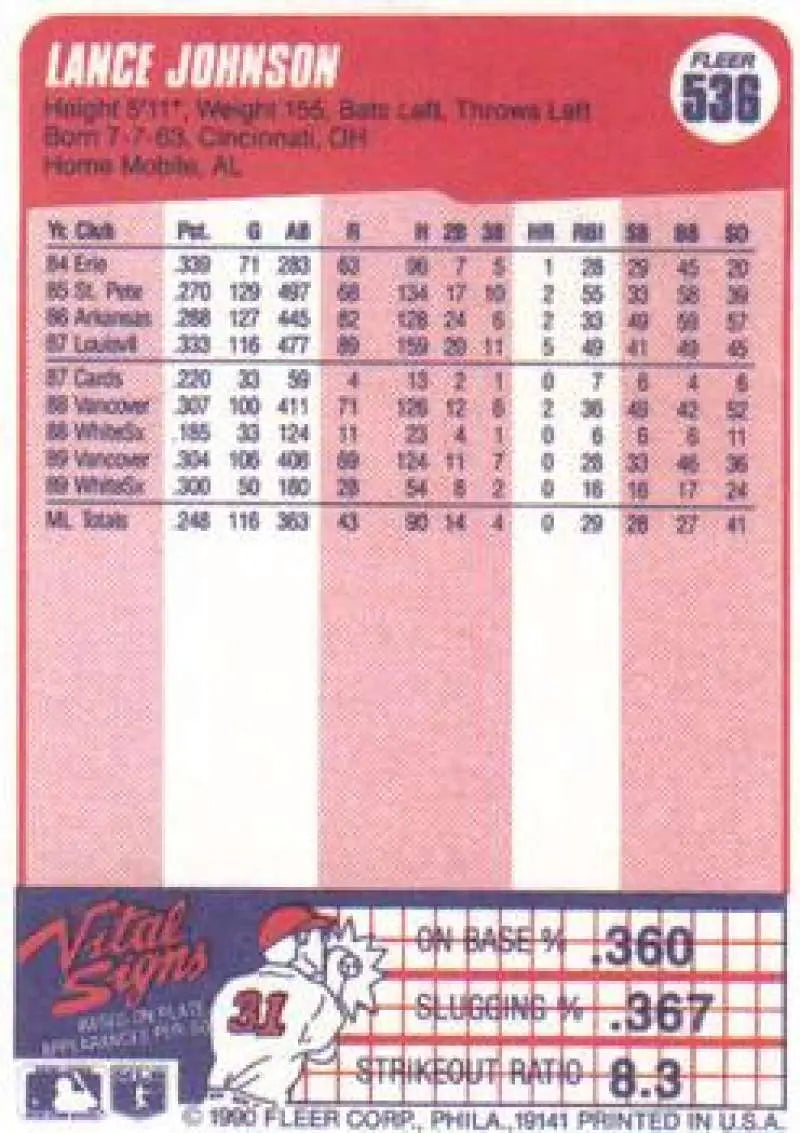 1990 Fleer #536 Lance Johnson NM-MT Chicago White Sox Baseball Card - Baseball Card Single