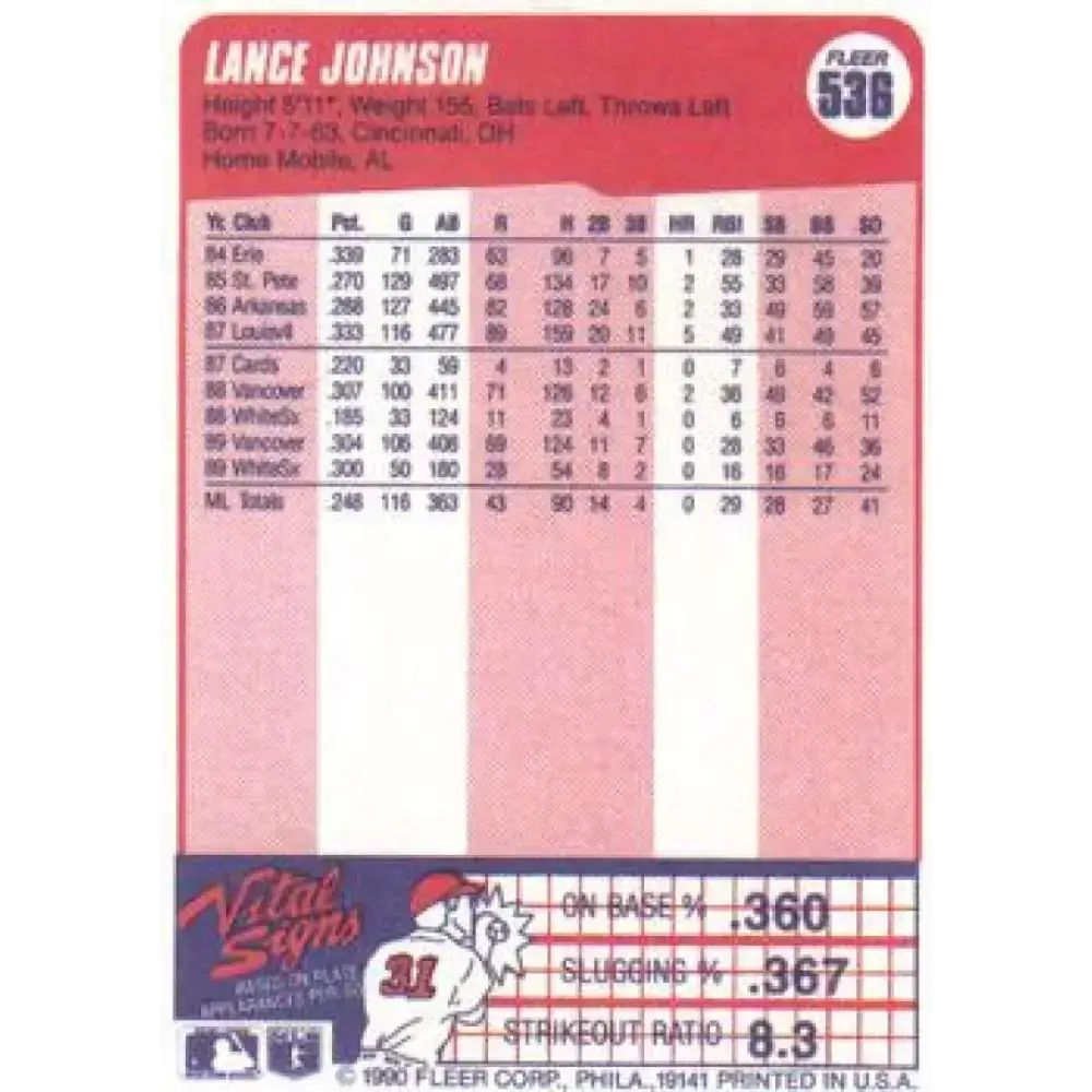1990 Fleer #536 Lance Johnson NM-MT Chicago White Sox Baseball Card - Baseball Card Single