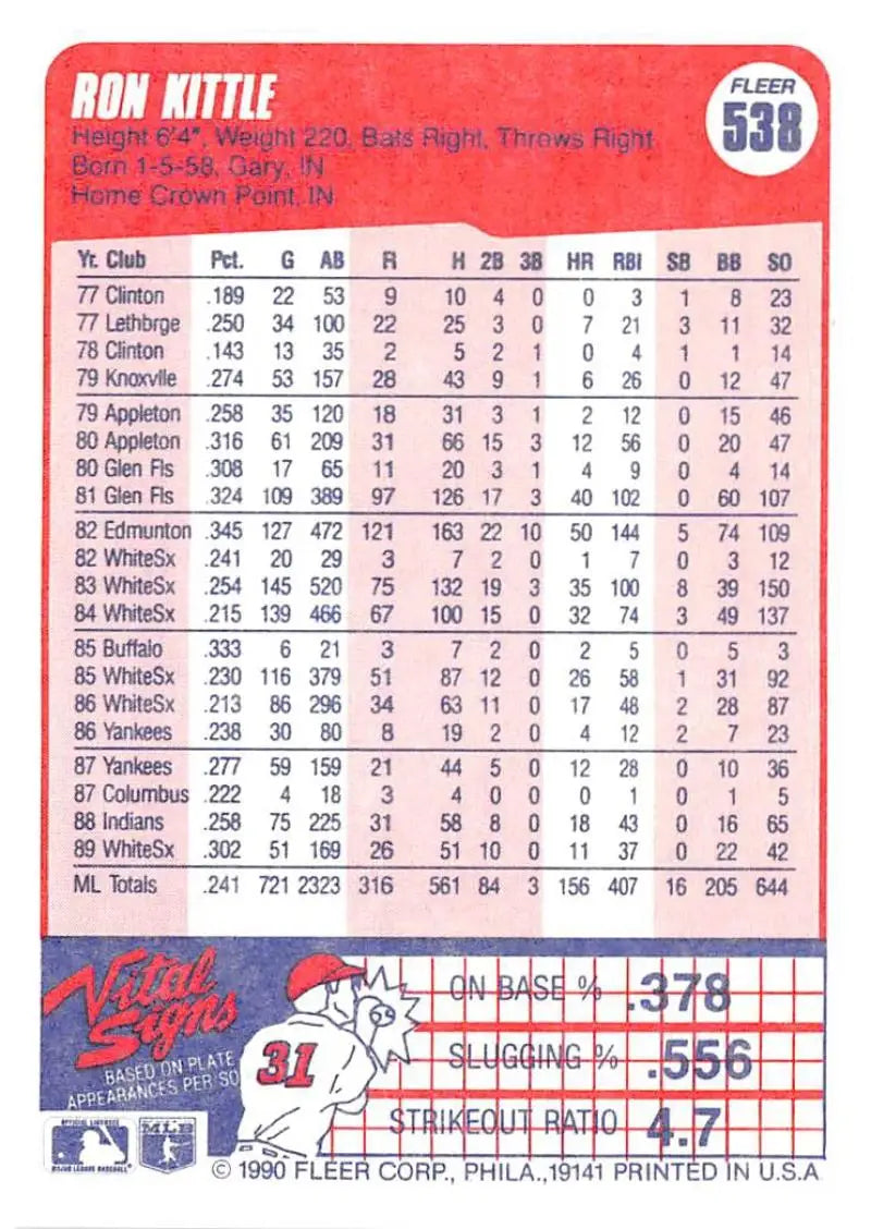 1990 Fleer #538 Ron Kittle NM-MT Chicago White Sox Baseball Card - Baseball Card Single