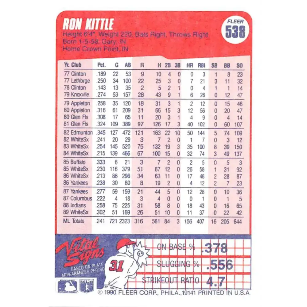 1990 Fleer #538 Ron Kittle NM-MT Chicago White Sox Baseball Card - Baseball Card Single