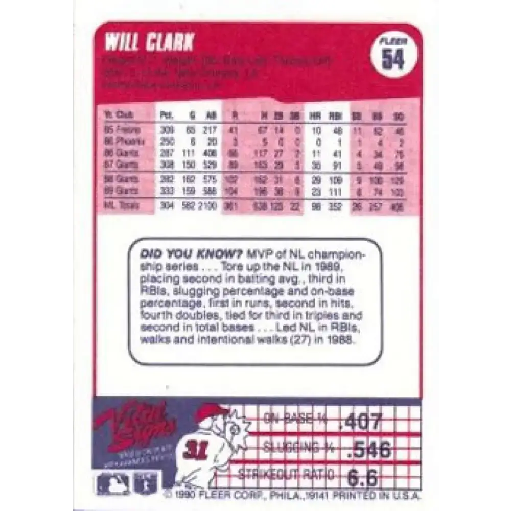 1990 Fleer #54 Will Clark UER NM-MT San Francisco Giants Baseball Card - Baseball Card Single