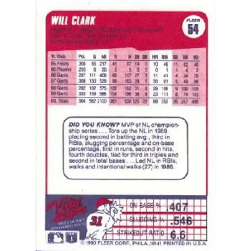 1990 Fleer #54 Will Clark UER NM-MT San Francisco Giants Baseball Card - Baseball Card Single