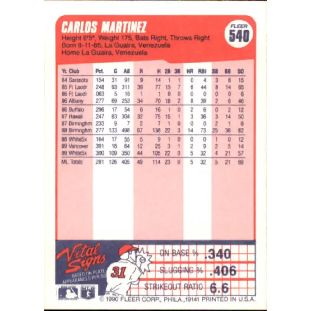 1990 Fleer #540 Carlos Martinez NM-MT Chicago White Sox Baseball Card - Baseball Card Single