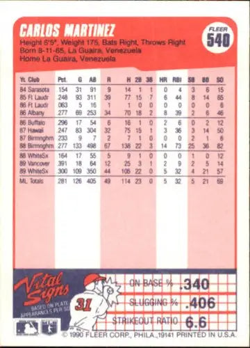 1990 Fleer #540 Carlos Martinez NM-MT White Sox ID:3642 - Baseball Card Single