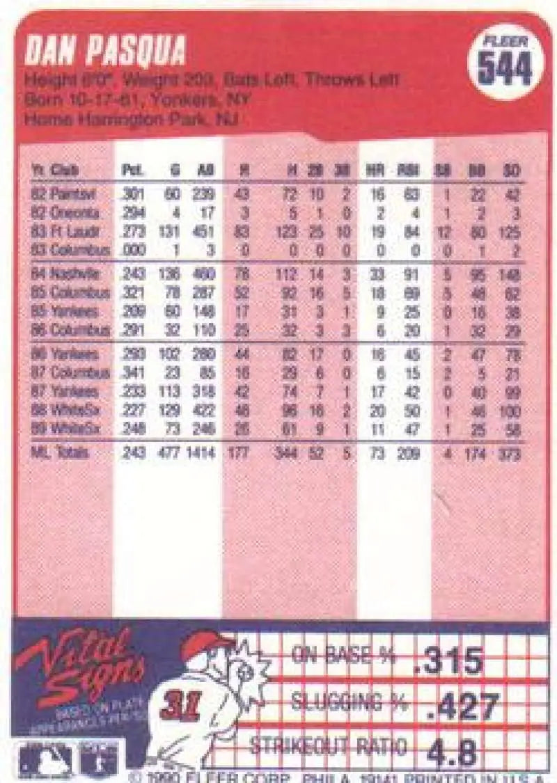 1990 Fleer #544 Dan Pasqua NM-MT Chicago White Sox Baseball Card - Baseball Card Single