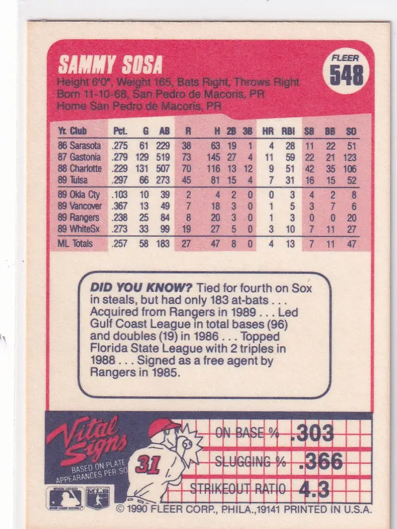 1990 FLEER #548 SAMMY SOSA- CHICAGO WHITE SOX - Baseball Card Single