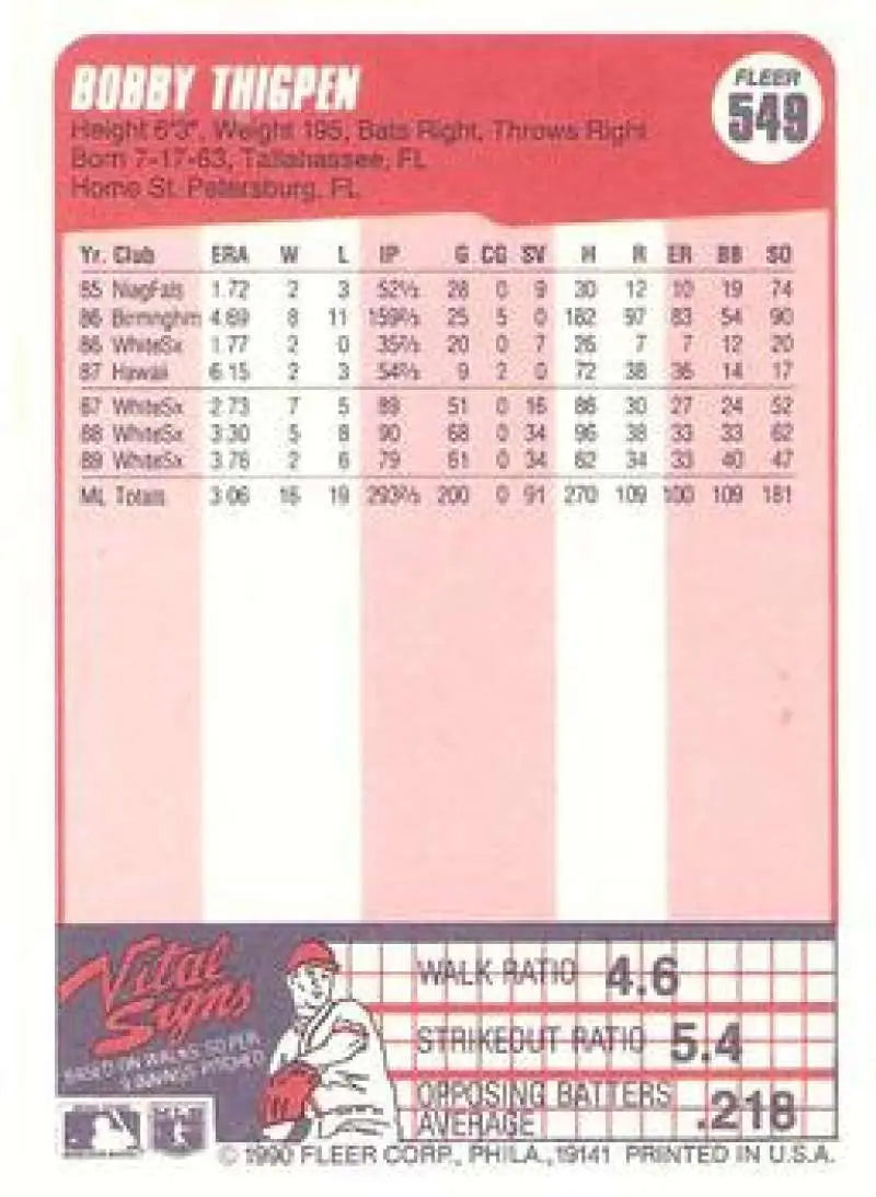 1990 Fleer #549 Bobby Thigpen NM-MT Chicago White Sox Baseball Card - Baseball Card Single