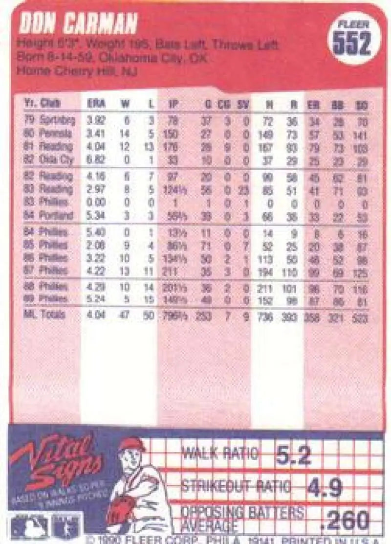 1990 Fleer #552 Don Carman NM-MT Philadelphia Phillies Baseball Card - Baseball Card Single