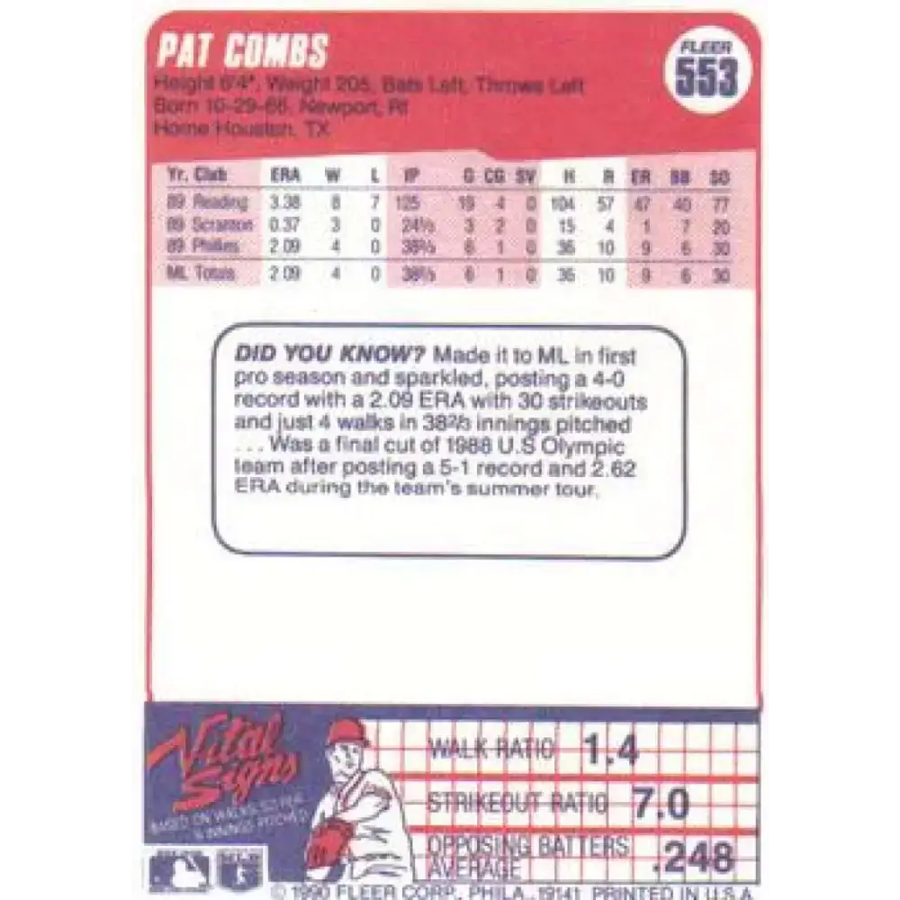 1990 Fleer #553 Pat Combs NM-MT Philadelphia Phillies Baseball Card - Baseball Card Single