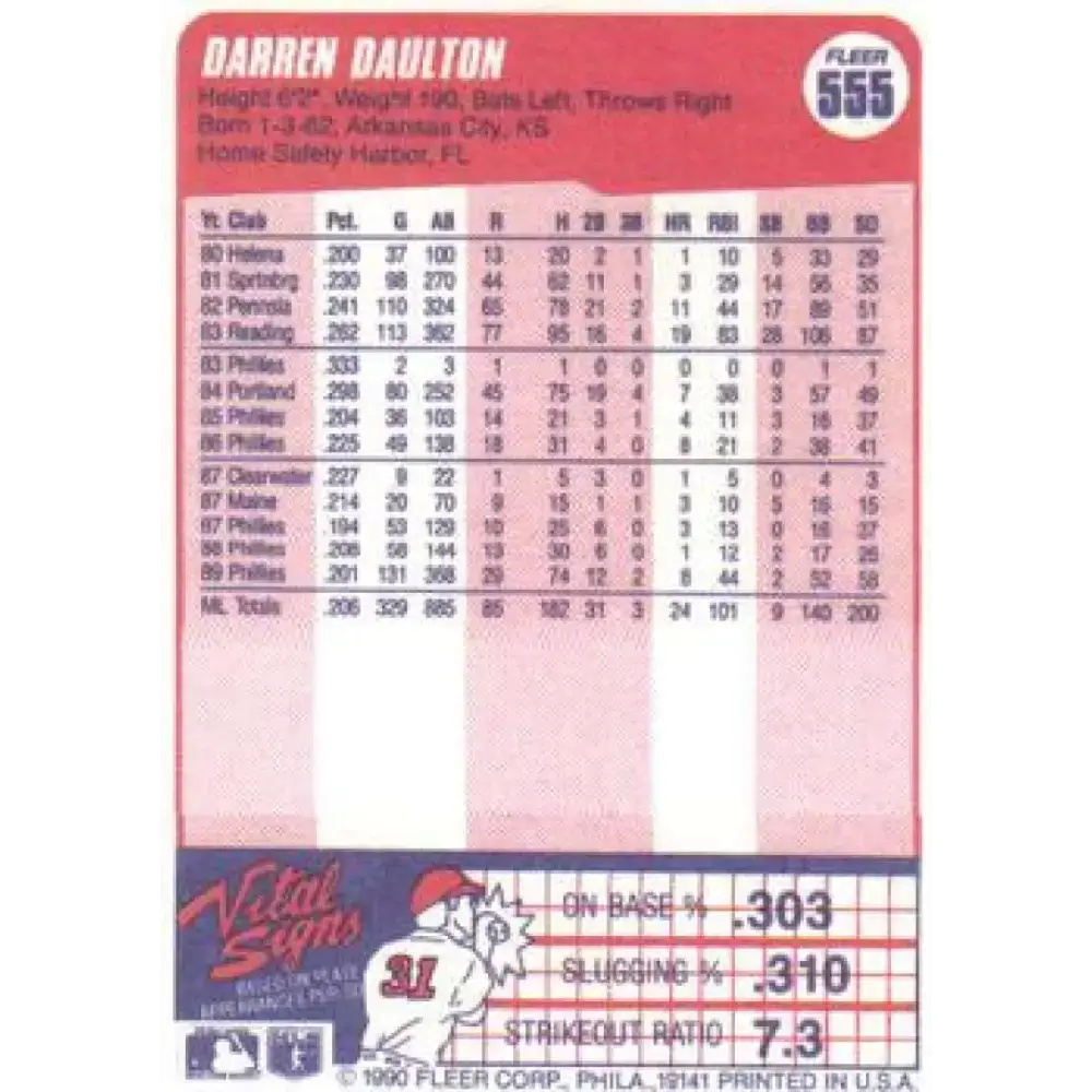 1990 Fleer #555 Darren Daulton NM-MT Philadelphia Phillies Baseball Card - Baseball Card Single