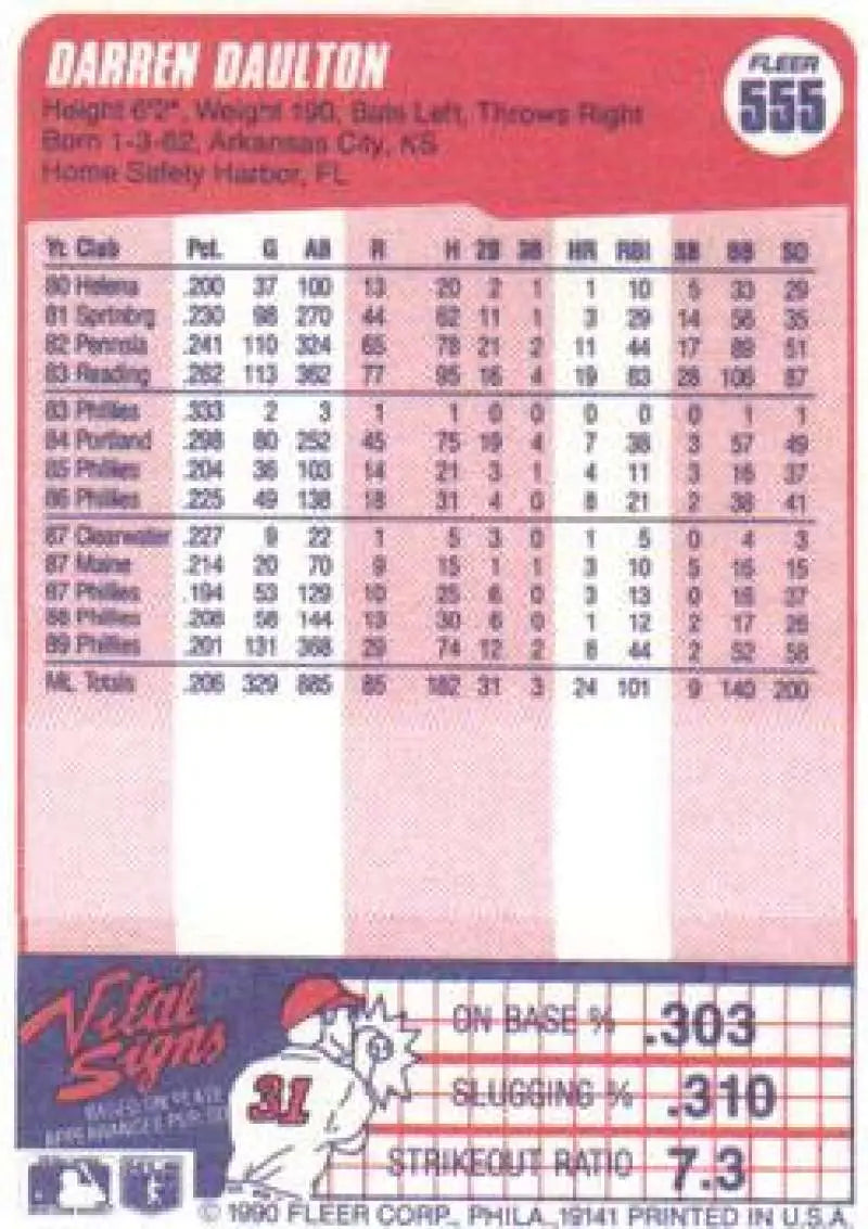 1990 Fleer #555 Darren Daulton NM-MT Philadelphia Phillies Baseball Card - Baseball Card Single