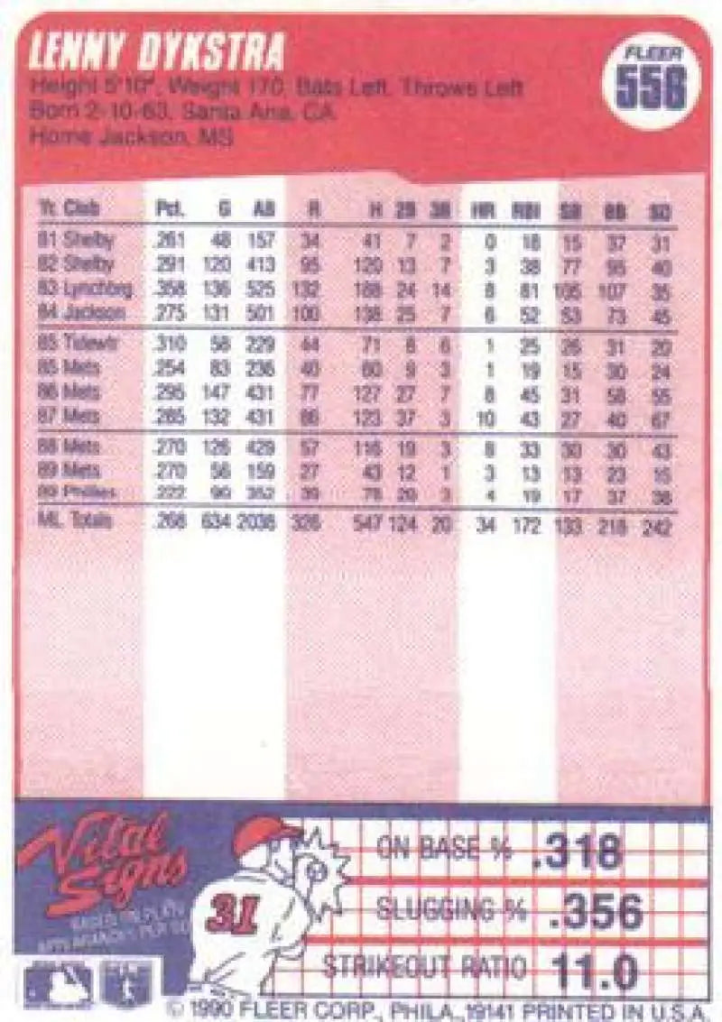 1990 Fleer #556 Lenny Dykstra NM-MT Philadelphia Phillies Baseball Card - Baseball Card Single
