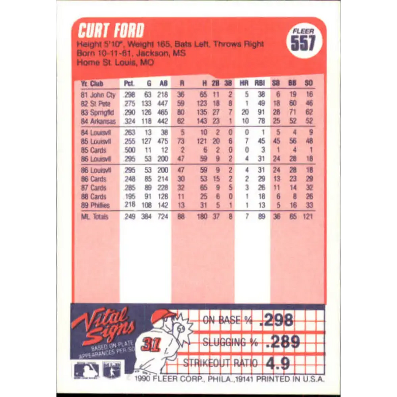 1990 Fleer #557 Curt Ford NM-MT Philadelphia Phillies Baseball Card - Baseball Card Single