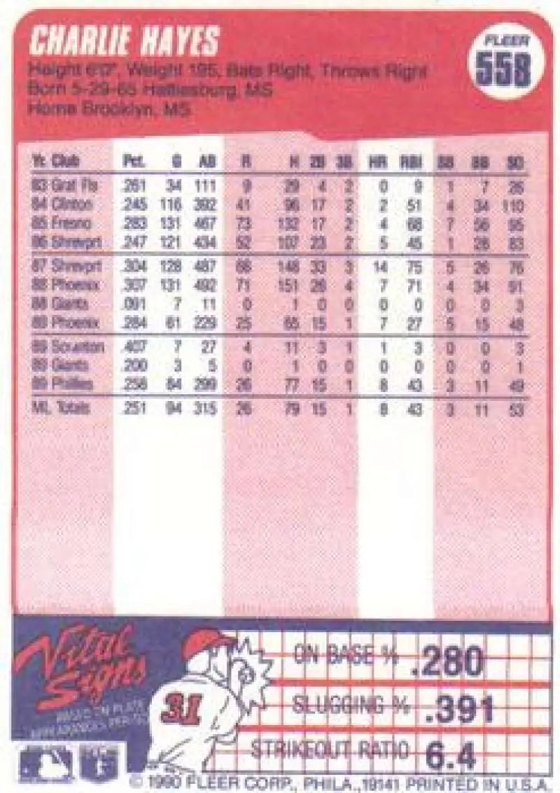 1990 Fleer #558 Charlie Hayes NM-MT Philadelphia Phillies Baseball Card - Baseball Card Single