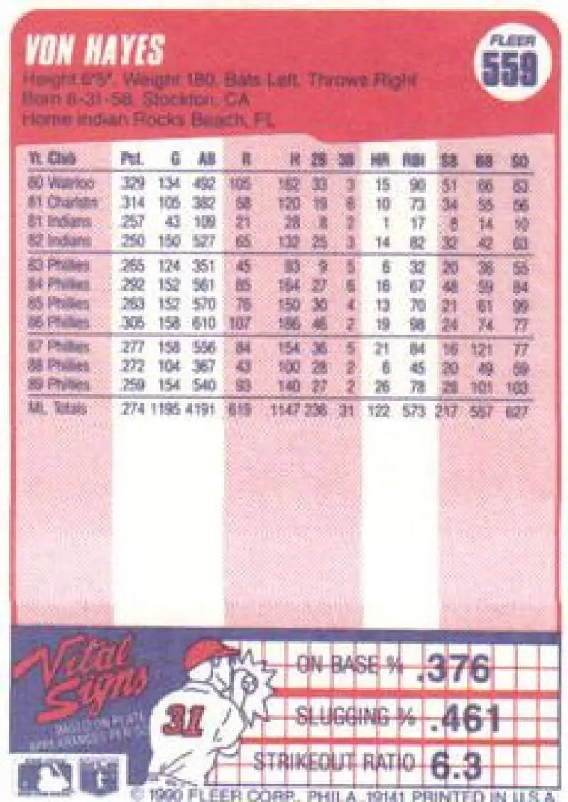 1990 Fleer #559 Von Hayes NM-MT Philadelphia Phillies Baseball Card - Baseball Card Single