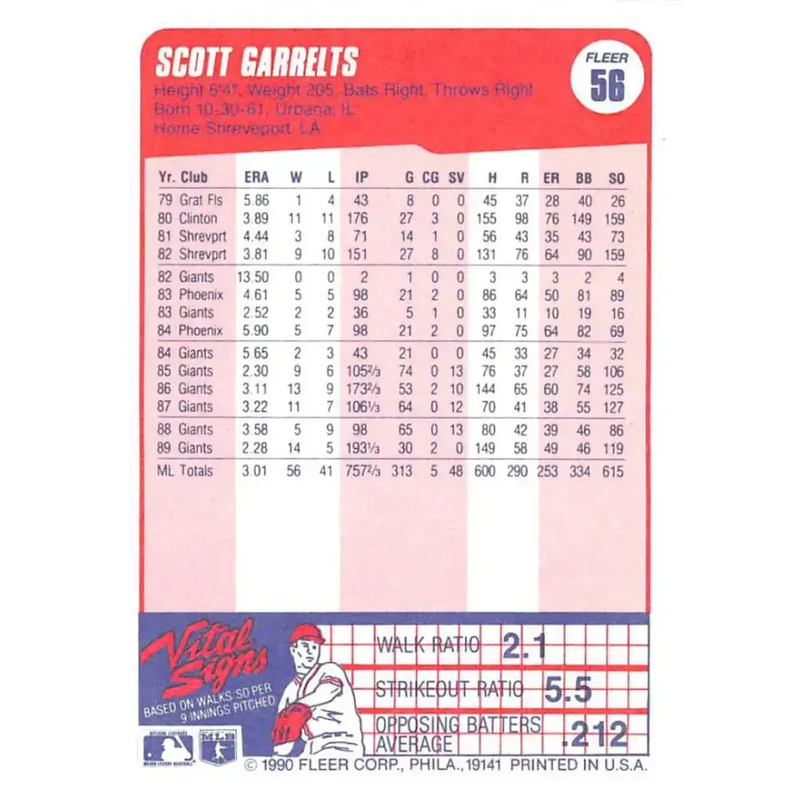 1990 Fleer #56 Scott Garrelts NM-MT San Francisco Giants Baseball Card - Baseball Card Single