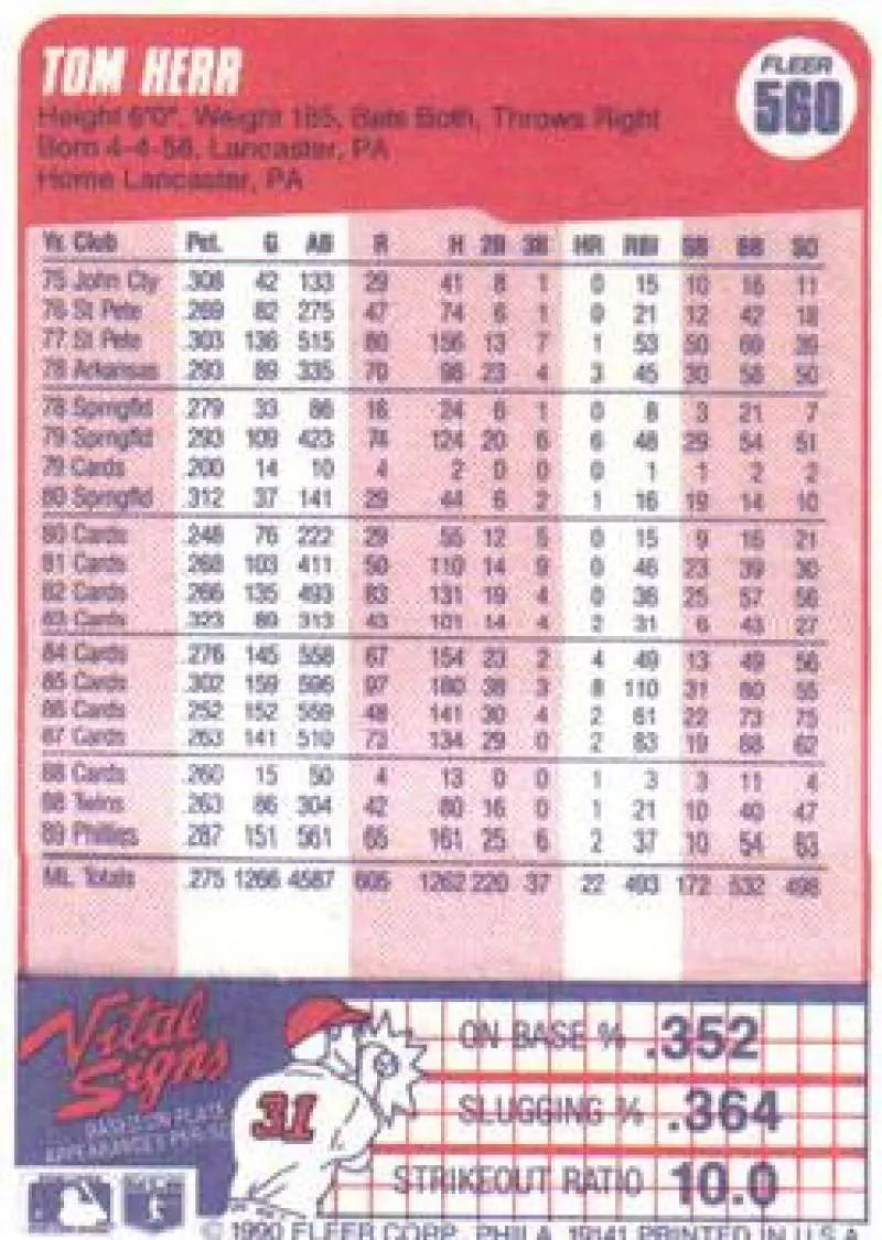 1990 Fleer #560 Tom Herr NM-MT Philadelphia Phillies Baseball Card - Baseball Card Single