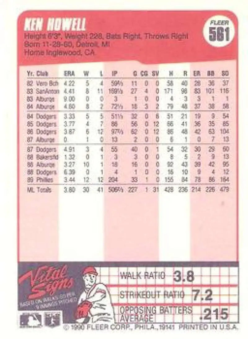 1990 Fleer #561 Ken Howell NM-MT Philadelphia Phillies Baseball Card