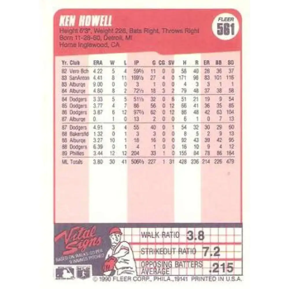 1990 Fleer #561 Ken Howell NM-MT Philadelphia Phillies Baseball Card - Baseball Card Single