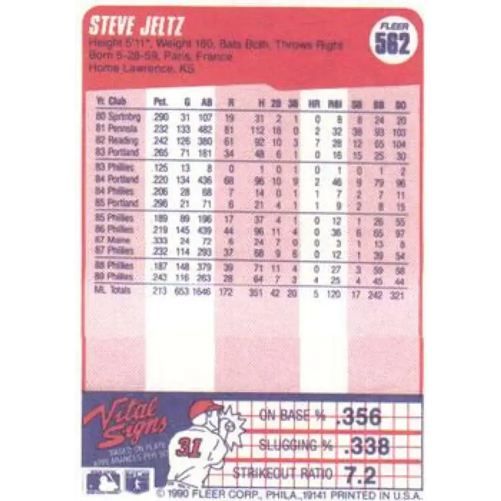 1990 Fleer #562 Steve Jeltz NM-MT Philadelphia Phillies Baseball Card - Baseball Card Single