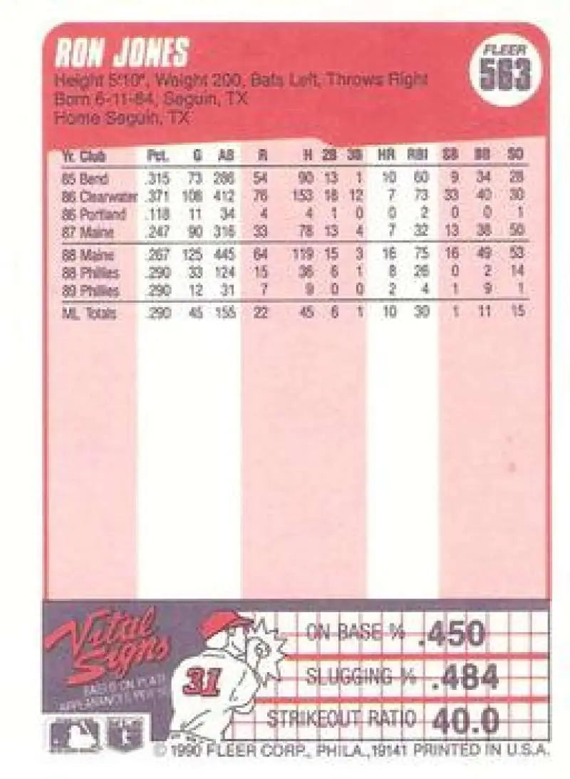 1990 Fleer #563 Ron Jones NM-MT Philadelphia Phillies Baseball Card
