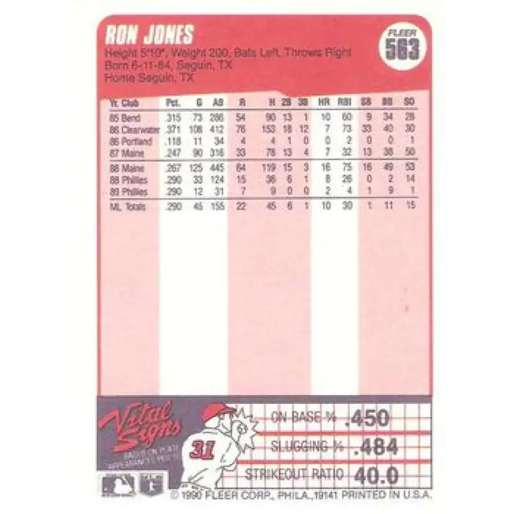 1990 Fleer #563 Ron Jones NM-MT Philadelphia Phillies Baseball Card - Baseball Card Single