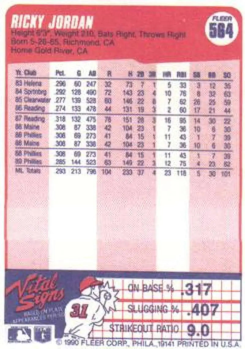 1990 Fleer #564 Ricky Jordan NM-MT Philadelphia Phillies Baseball Card