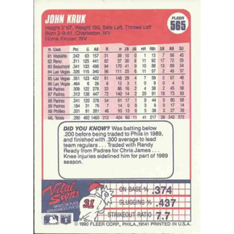 1990 Fleer #565 John Kruk NM-MT Philadelphia Phillies Baseball Card - Baseball Card Single