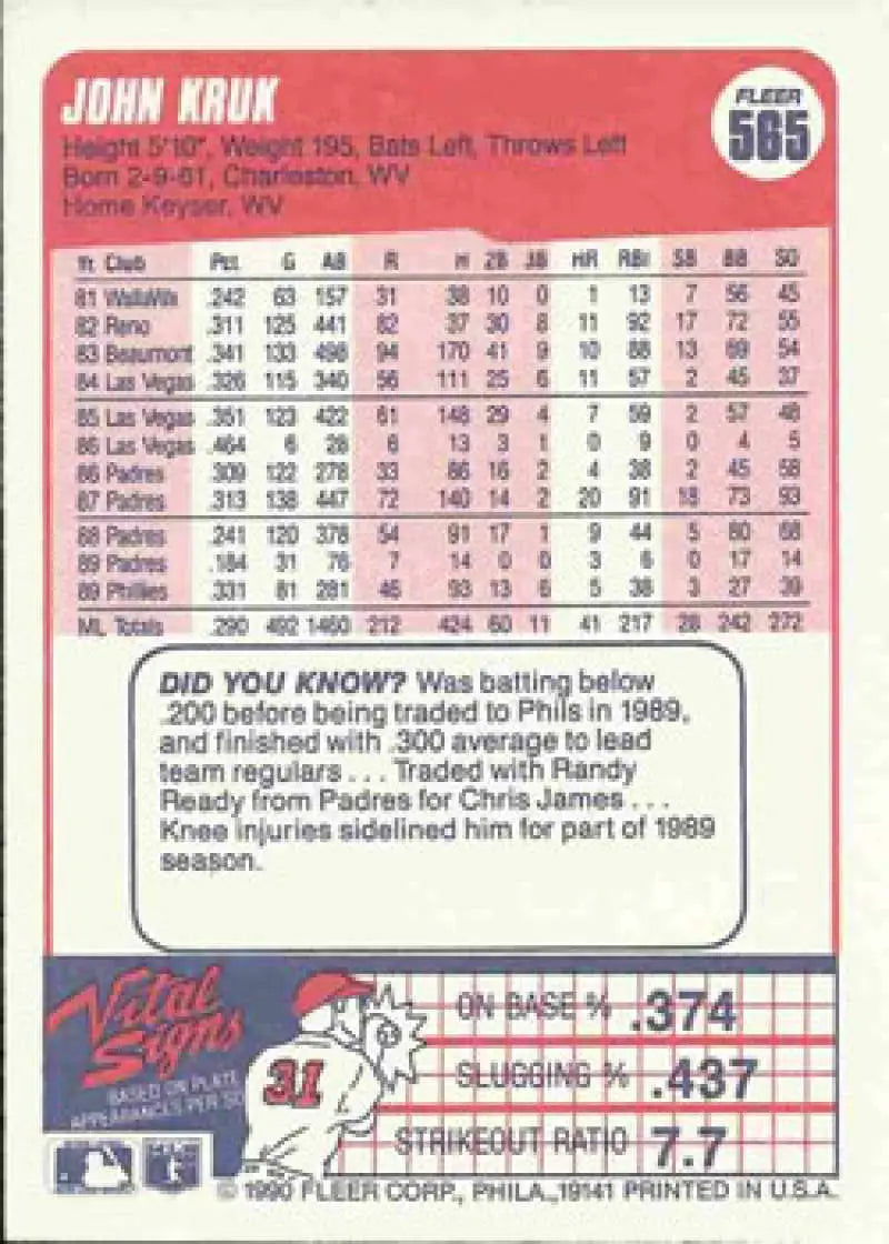 1990 Fleer #565 John Kruk NM-MT Philadelphia Phillies Baseball Card - Baseball Card Single
