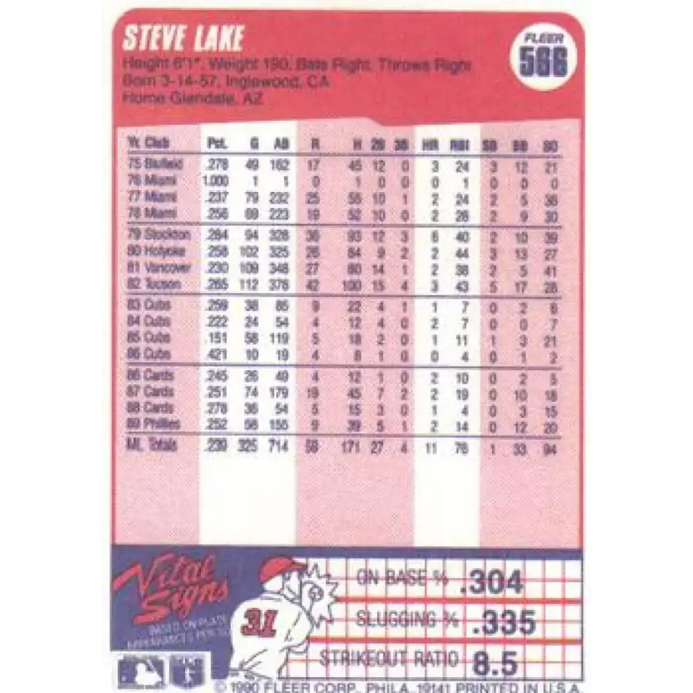 1990 Fleer #566 Steve Lake NM-MT Philadelphia Phillies Baseball Card - Baseball Card Single