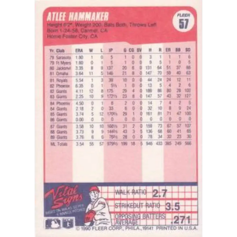 1990 Fleer #57 Atlee Hammaker NM-MT San Francisco Giants Baseball Card - Baseball Card Single