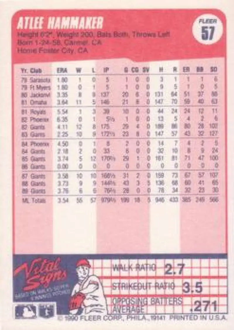1990 Fleer #57 Atlee Hammaker NM-MT San Francisco Giants Baseball Card - Baseball Card Single