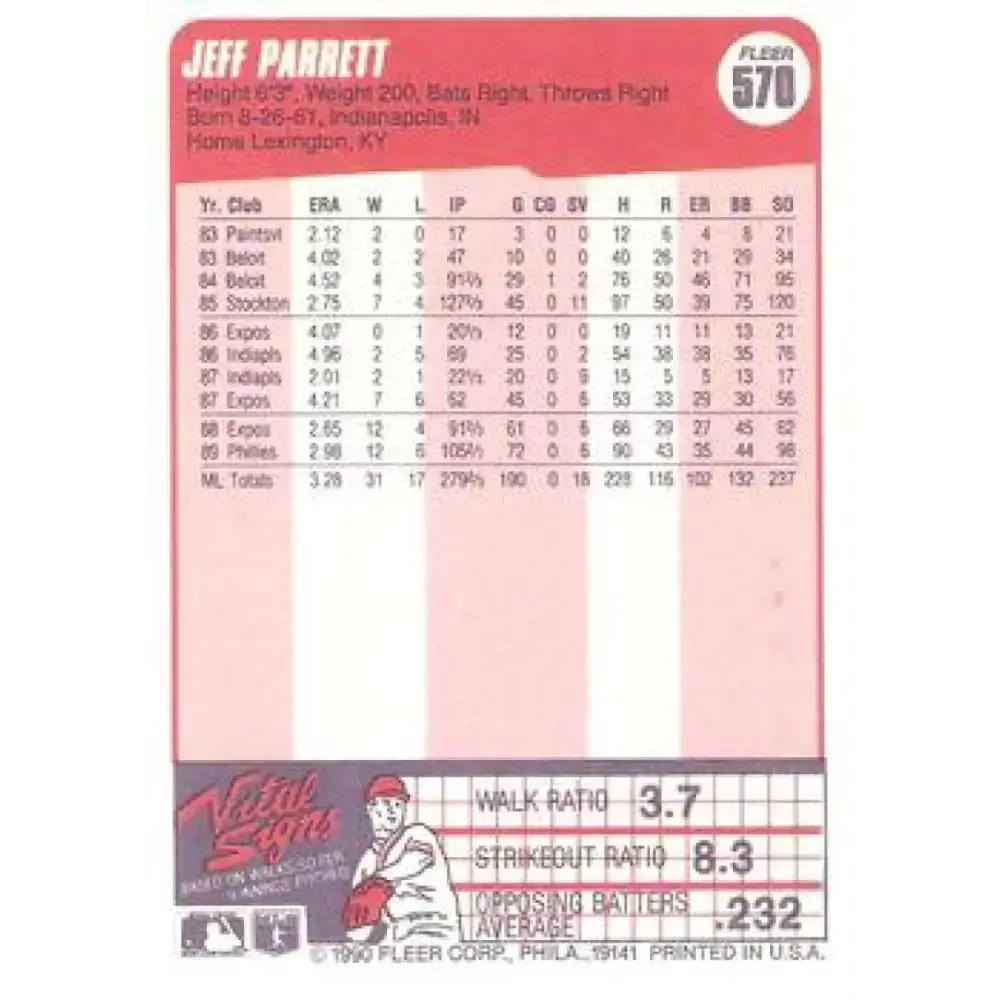 1990 Fleer #570 Jeff Parrett NM-MT Philadelphia Phillies Baseball Card - Baseball Card Single
