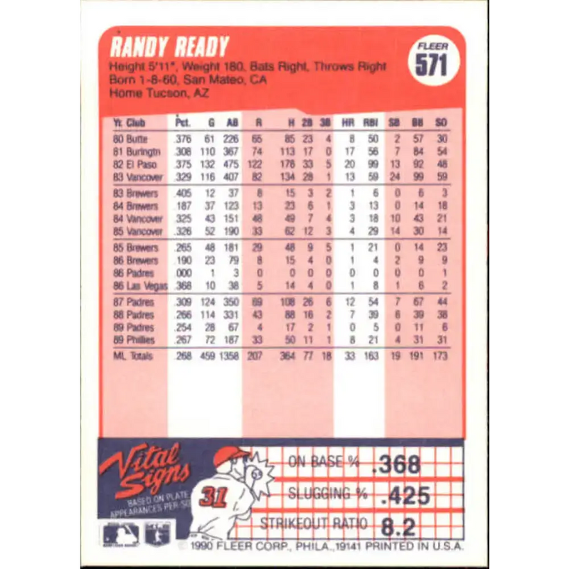 1990 Fleer #571 Randy Ready NM-MT Philadelphia Phillies Baseball Card - Baseball Card Single
