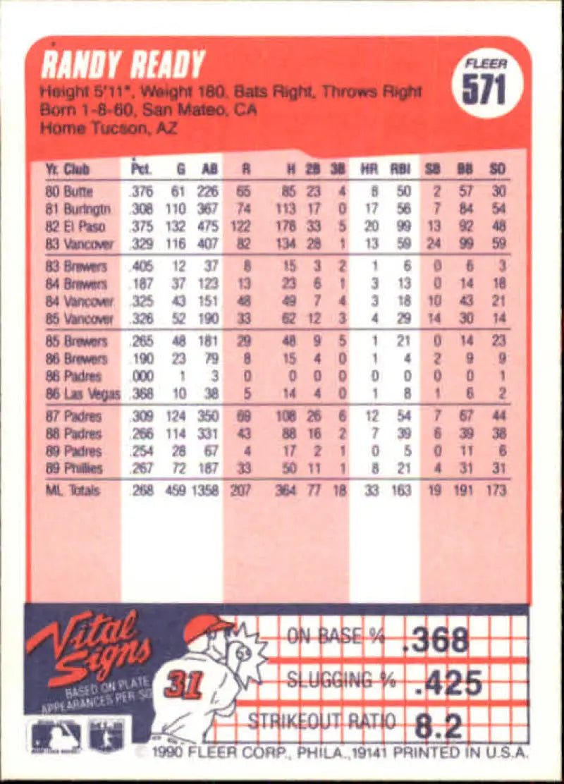 1990 Fleer #571 Randy Ready NM-MT Philadelphia Phillies Baseball Card - Baseball Card Single