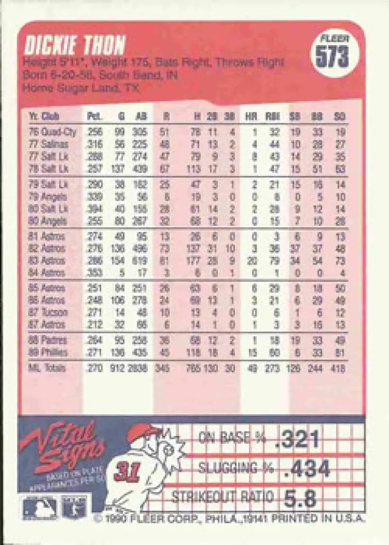 1990 Fleer #573 Dickie Thon NM-MT Philadelphia Phillies Baseball Card - Baseball Card Single
