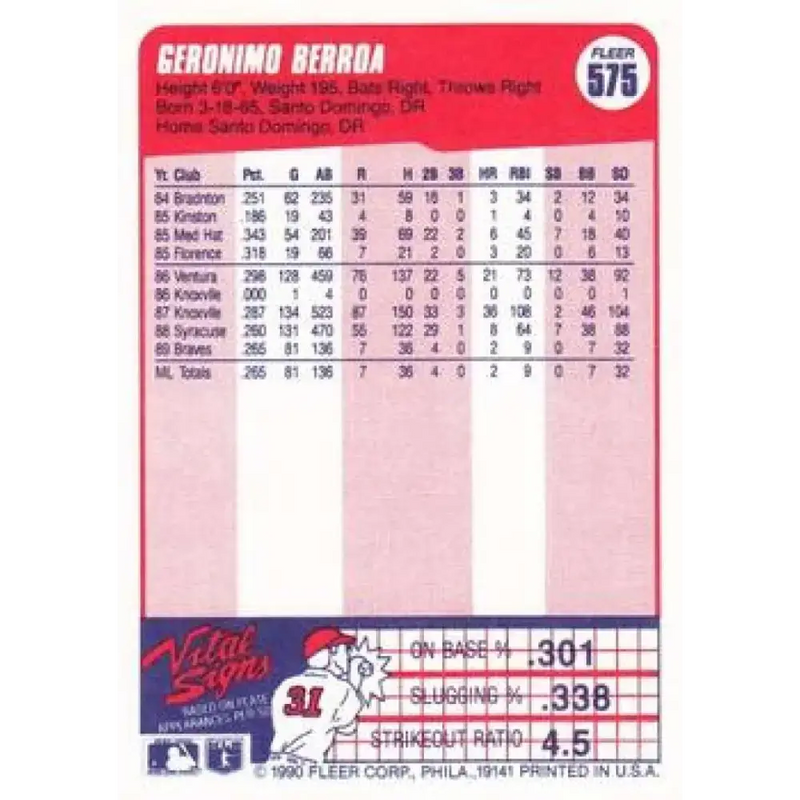 1990 Fleer #575 Geronimo Berroa NM-MT Atlanta Braves Baseball Card - Baseball Card Single
