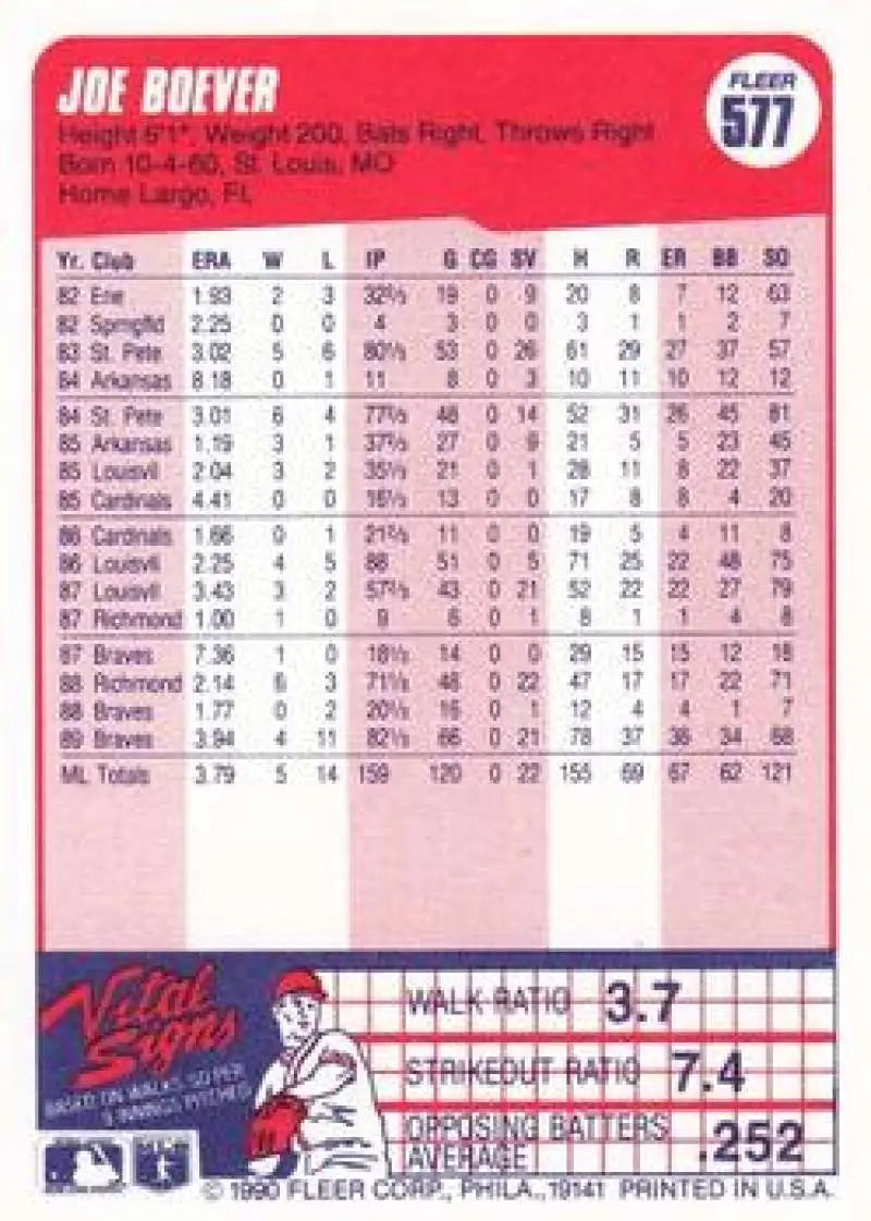 1990 Fleer #577 Joe Boever NM-MT Atlanta Braves Baseball Card - Baseball Card Single