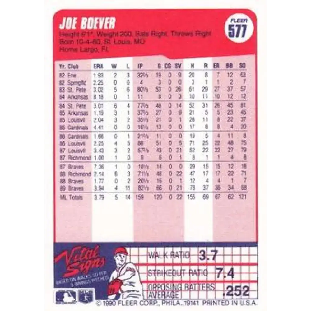 1990 Fleer #577 Joe Boever NM-MT Atlanta Braves Baseball Card - Baseball Card Single