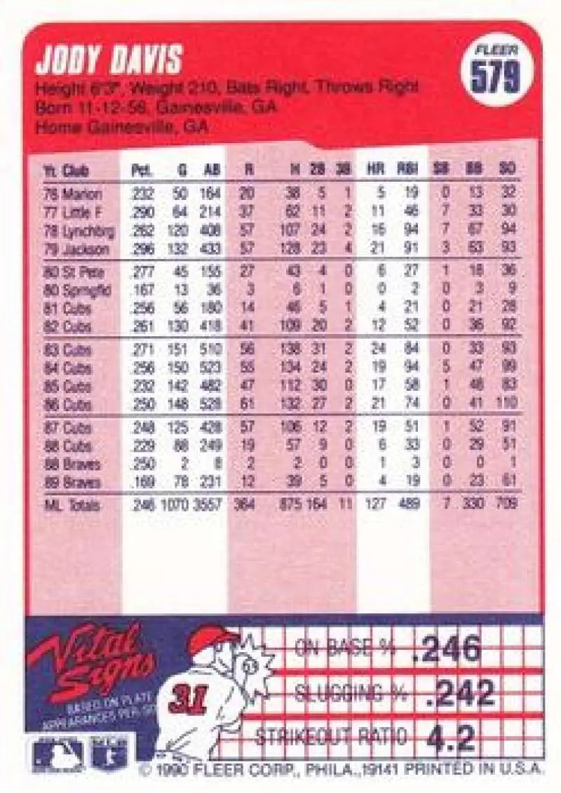 1990 Fleer #579 Jody Davis NM-MT Atlanta Braves Baseball Card - Baseball Card Single