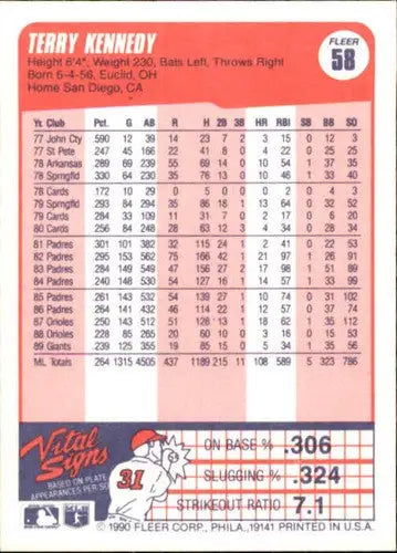 1990 Fleer #58 Terry Kennedy NM-MT Giants ID:12643 - Baseball Card Single