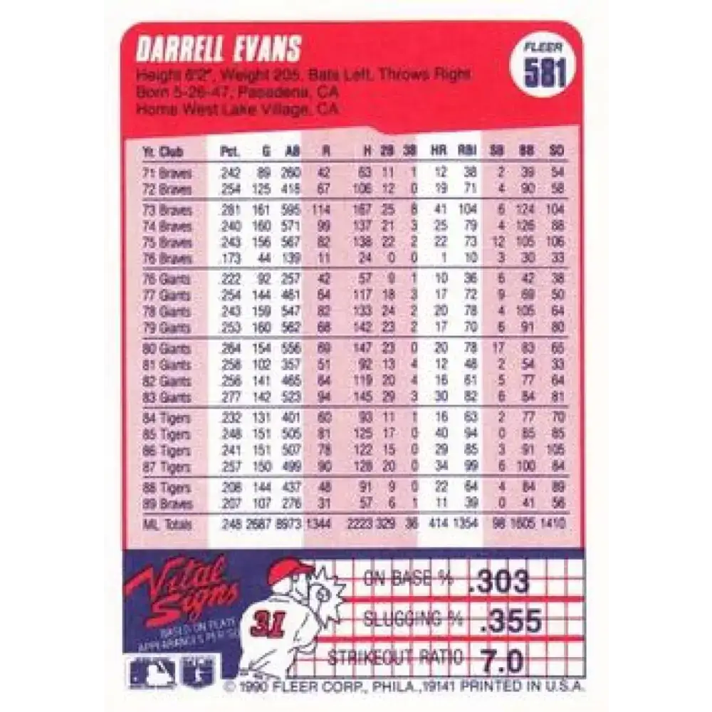 1990 Fleer #581 Darrell Evans NM-MT Atlanta Braves Baseball Card - Baseball Card Single