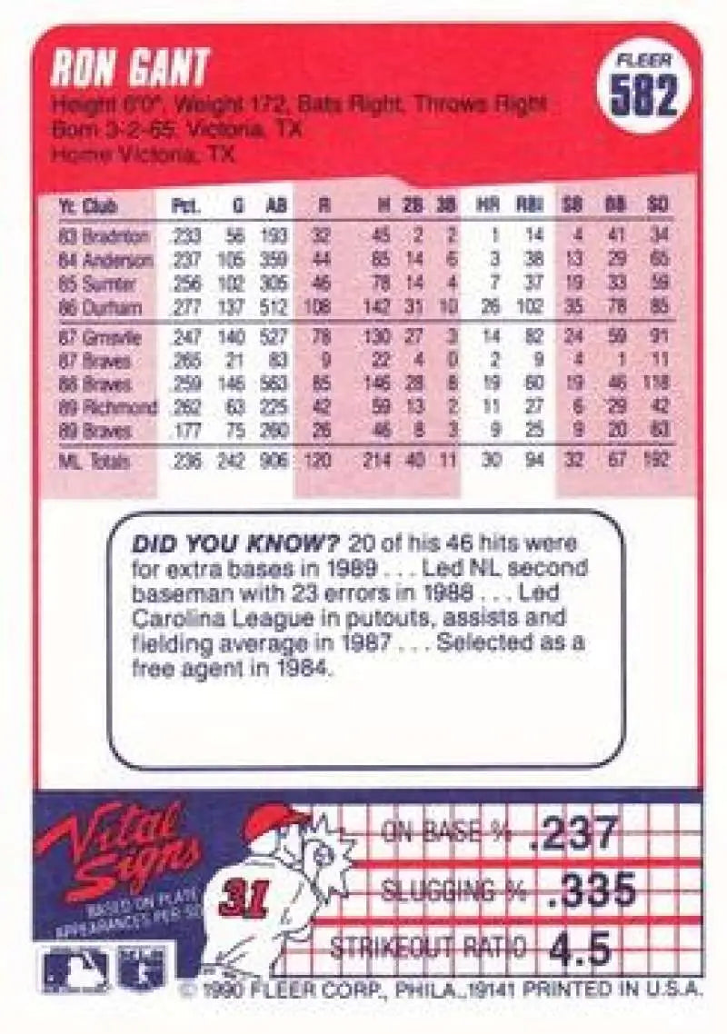 1990 Fleer #582 Ron Gant NM-MT Atlanta Braves Baseball Card - Baseball Card Single