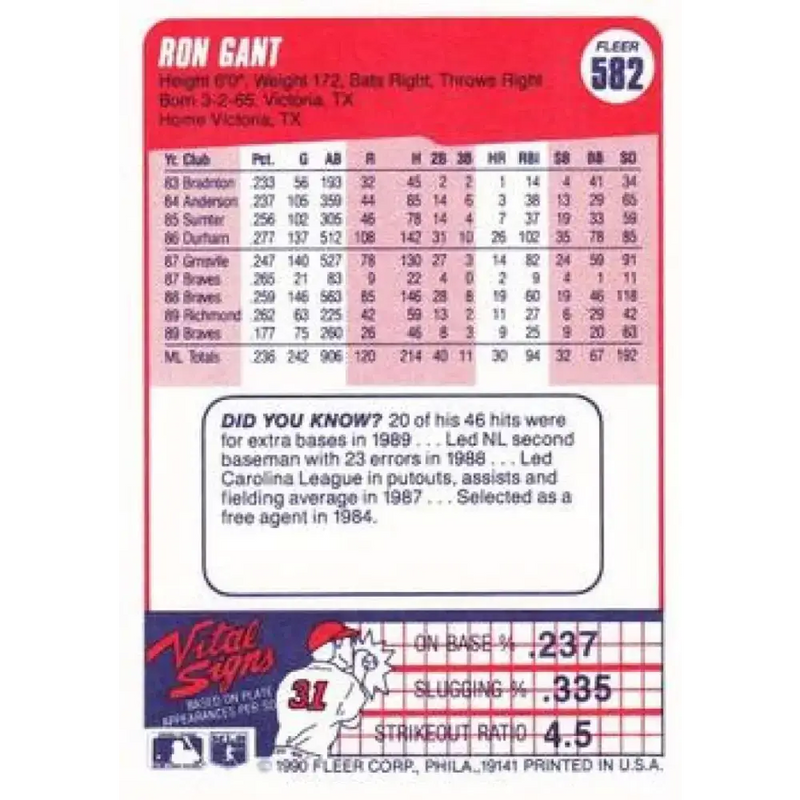 1990 Fleer #582 Ron Gant NM-MT Atlanta Braves Baseball Card - Baseball Card Single