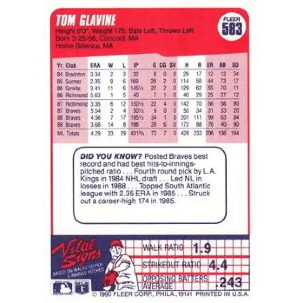 1990 Fleer #583 Tom Glavine NM-MT Atlanta Braves Baseball Card - Baseball Card Single