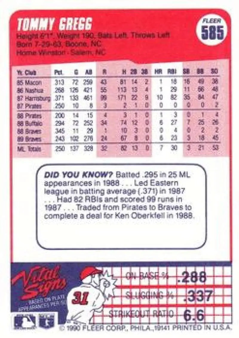 1990 Fleer #585 Tommy Gregg NM-MT Atlanta Braves Baseball Card - Baseball Card Single