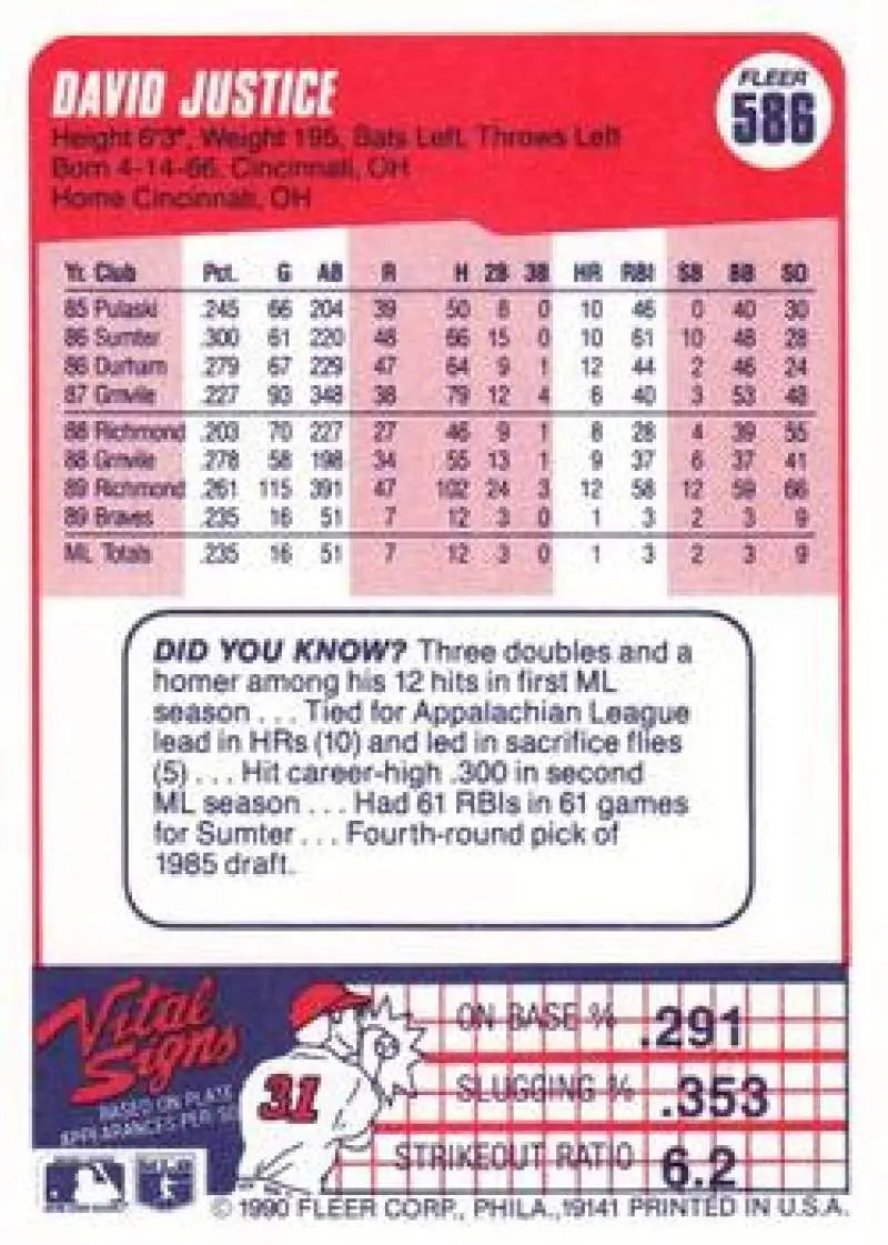 1990 Fleer #586 David Justice NM-MT RC Rookie Atlanta Braves Baseball Card - Baseball Card Single